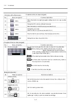 Preview for 14 page of Hitachi CR21N Instruction Manual
