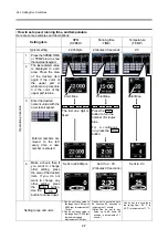 Preview for 22 page of Hitachi CR21N Instruction Manual