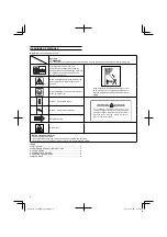 Preview for 2 page of Hitachi CS 27EPA (S) Handling Instructions Manual