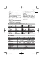 Preview for 7 page of Hitachi CS 30Y Handling Instructions Manual