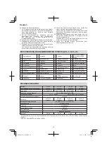 Preview for 16 page of Hitachi CS 30Y Handling Instructions Manual