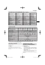 Предварительный просмотр 61 страницы Hitachi CS 30Y Handling Instructions Manual