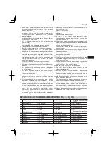 Предварительный просмотр 77 страницы Hitachi CS 30Y Handling Instructions Manual