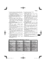 Предварительный просмотр 137 страницы Hitachi CS 30Y Handling Instructions Manual