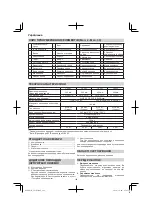 Предварительный просмотр 196 страницы Hitachi CS 30Y Handling Instructions Manual