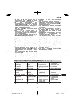 Предварительный просмотр 205 страницы Hitachi CS 30Y Handling Instructions Manual