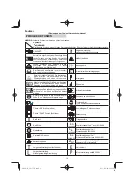 Preview for 16 page of Hitachi CS 33EB Handling Instructions Manual