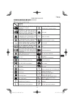 Preview for 149 page of Hitachi CS 33EB Handling Instructions Manual