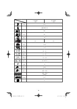 Preview for 233 page of Hitachi CS 33EB Handling Instructions Manual