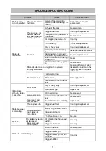 Preview for 2 page of Hitachi CS 33EB Service Manual