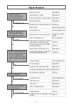 Preview for 4 page of Hitachi CS 33EB Service Manual