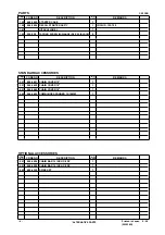 Предварительный просмотр 15 страницы Hitachi CS 33EB Service Manual