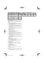 Предварительный просмотр 15 страницы Hitachi CS 33ED Handling Instructions Manual