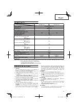 Preview for 49 page of Hitachi CS 33EDT Handling Instructions Manual