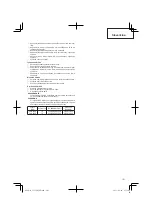 Preview for 101 page of Hitachi CS 33EDT Handling Instructions Manual