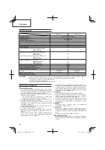 Preview for 106 page of Hitachi CS 33EDT Handling Instructions Manual