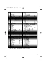 Предварительный просмотр 39 страницы Hitachi CS 35B Handling Instructions Manual