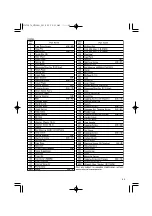 Предварительный просмотр 41 страницы Hitachi CS 35B Handling Instructions Manual