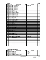 Preview for 22 page of Hitachi cs 40 ea Technical Data And Service Manual