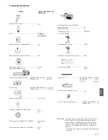 Preview for 128 page of Hitachi CS25EC Owner'S Manual