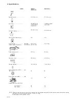 Предварительный просмотр 15 страницы Hitachi CS25EPA Owner'S Manual