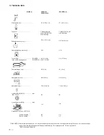 Предварительный просмотр 29 страницы Hitachi CS25EPA Owner'S Manual