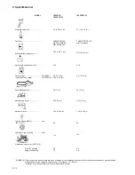 Предварительный просмотр 43 страницы Hitachi CS25EPA Owner'S Manual