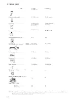 Предварительный просмотр 71 страницы Hitachi CS25EPA Owner'S Manual