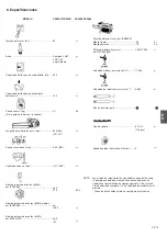 Предварительный просмотр 96 страницы Hitachi CS30EG S Owner'S Manual