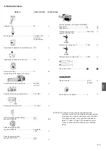 Предварительный просмотр 112 страницы Hitachi CS30EG S Owner'S Manual