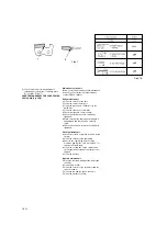 Предварительный просмотр 16 страницы Hitachi CS30EH Owner'S Manual