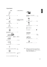 Предварительный просмотр 17 страницы Hitachi CS30EH Owner'S Manual