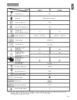 Preview for 11 page of Hitachi CS33EA Handling Instructions Manual