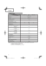 Preview for 20 page of Hitachi CS33EDP Handling Instructions Manual