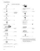 Preview for 17 page of Hitachi CS33EL Owner'S Manual