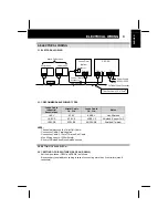 Preview for 7 page of Hitachi CSC-5S Installation And Operation Manual