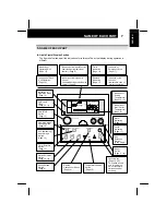 Preview for 11 page of Hitachi CSC-5S Installation And Operation Manual