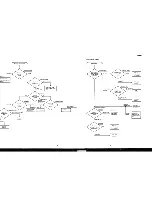 Предварительный просмотр 43 страницы Hitachi CT4532 Service Manual