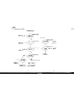 Предварительный просмотр 48 страницы Hitachi CT4532 Service Manual