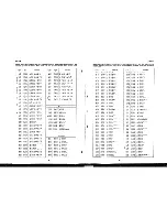 Предварительный просмотр 57 страницы Hitachi CT4532 Service Manual