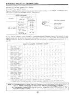 Preview for 10 page of Hitachi CT5081K Operating Manual