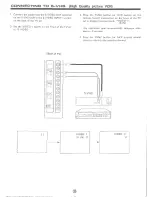 Preview for 28 page of Hitachi CT5081K Operating Manual