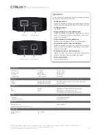 Предварительный просмотр 2 страницы Hitachi CTRL001 Technical Specifications