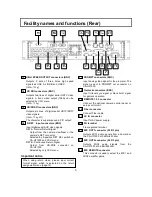 Preview for 19 page of Hitachi CU-HD1500 Operating Instructions Manual