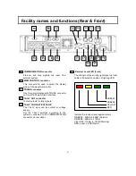 Preview for 20 page of Hitachi CU-HD1500 Operating Instructions Manual