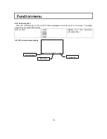 Preview for 30 page of Hitachi CU-HD1500 Operating Instructions Manual