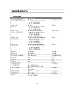 Preview for 46 page of Hitachi CU-HD1500 Operating Instructions Manual