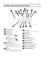 Preview for 16 page of Hitachi CU-HD500 Operating Instructions Manual