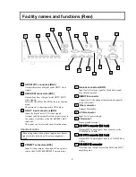 Preview for 17 page of Hitachi CU-HD500 Operating Instructions Manual