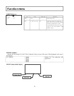 Preview for 24 page of Hitachi CU-HD500 Operating Instructions Manual